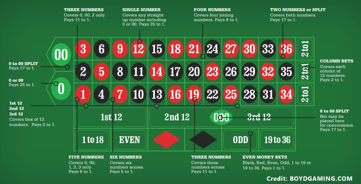 Khám phá các trò chơi european online slots hấp dẫn nhất năm nay