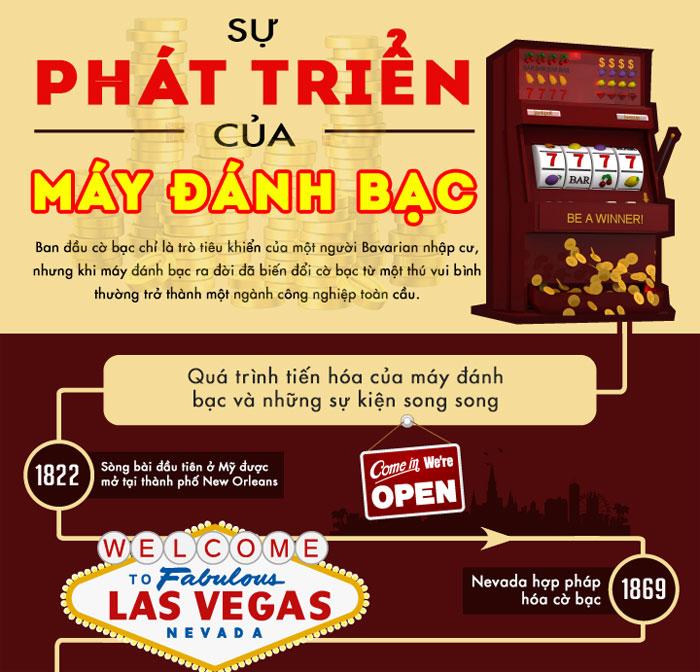 Khám phá cách chơi và bí quyết thắng lớn tại zing co tuong