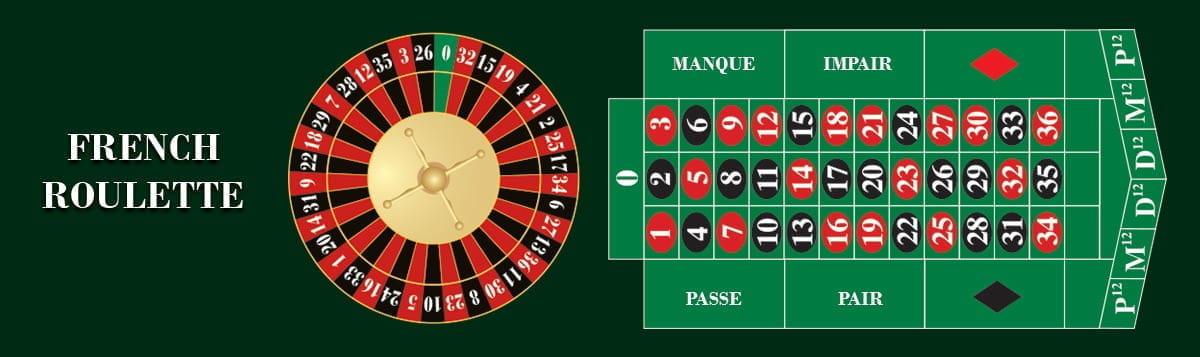 Cập nhật tỷ số bong da truc tuyen chính xác từng phút cùng bảng tỷ số bong da truc tuyen hôm nay